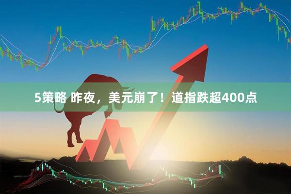5策略 昨夜，美元崩了！道指跌超400点